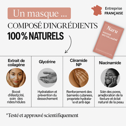 Masque au Collagène BIO